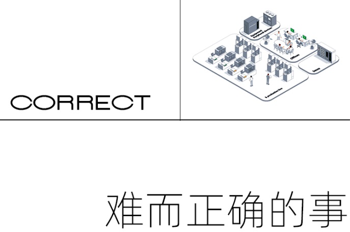 The Difficult but Correct Thing | The Path of Product Innovation